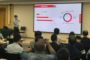 芬尼克茲全國技術(shù)交流會(huì)南昌站圓滿落幕，共繪空氣能技術(shù)發(fā)展新藍(lán)圖